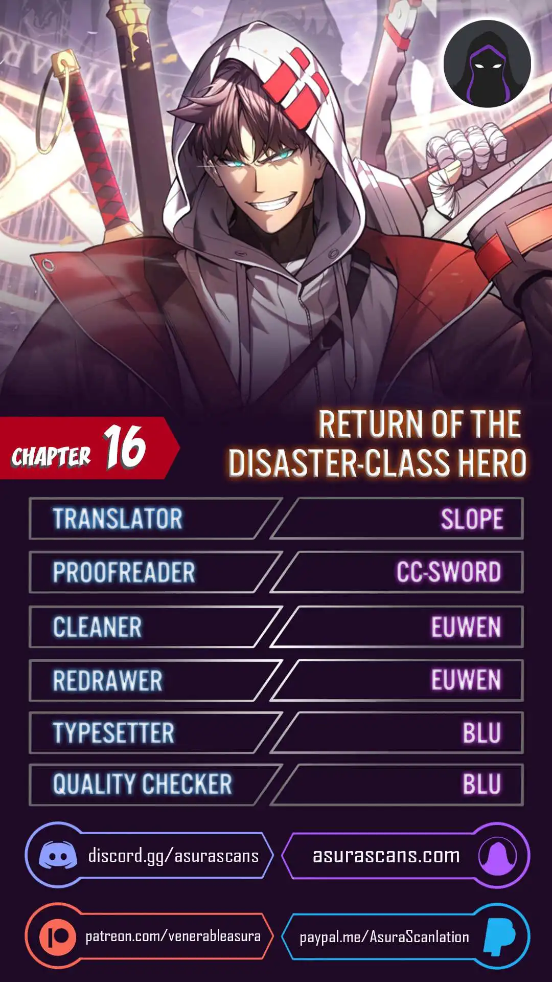 The Return of the Disaster-Class Hero Chapter 16 1